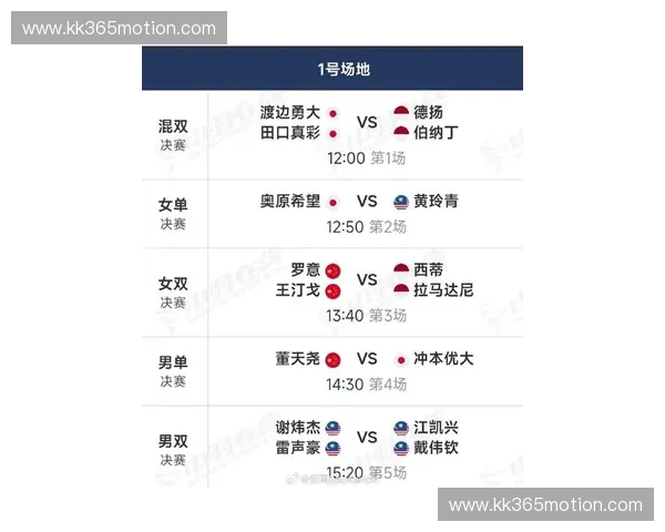 全面梳理世界杯外围赛最新赛程与关键对决深度解析全景精彩一览
